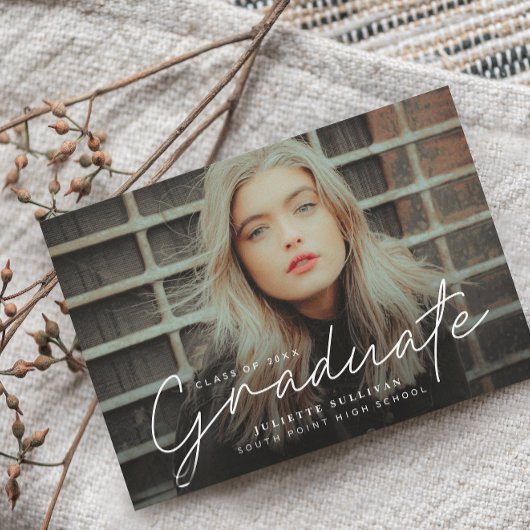 Einladungen zur Gruppe "Skript-Foto-Collage"