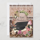 Einladungen zur Hochschulbildung für Mädchen (Rückseite)