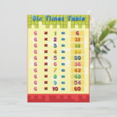 Einladungen zur Sechsteltabelle (Stehend Vorderseite)