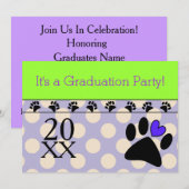 Einladungen zur Veterinärmedizin und Veterinärmedi (Vorne/Hinten)