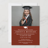 Einladungs-Skript der Graduierungspartei mit Foto Einladung (Rückseite)