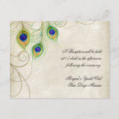 Einladungskarte für Pfauenfeathers Empfang (Rückseite)