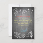 Einladungskarte für Schulanmeldungen auf der Tafel (Rückseite)