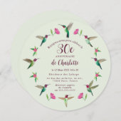 Einladungskarte zum Geburtstag (Vorne/Hinten)