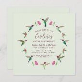 Einladungskarte zum Geburtstag (Vorne/Hinten)