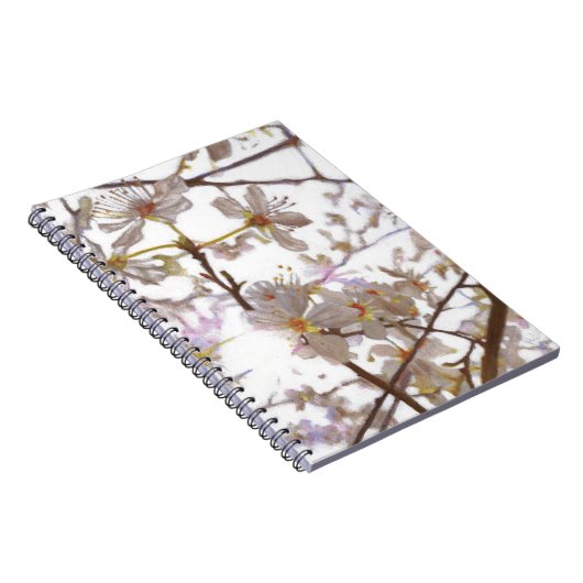 Einleitung 2014 notizblock (Rechte Seite)