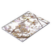 Einleitung 2014 notizblock (Linke Seite)