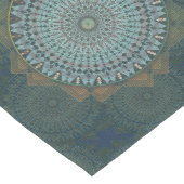 Einleitung des Massenkreises Mittelgroßer Tischläufer (Ecke)