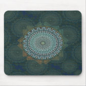 Einleitung des Massenkreises Mousepad (Vorne)