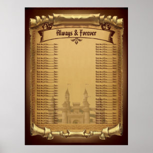 Einmal auf einer Hochzeitkarte Poster