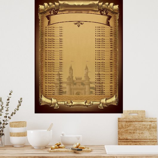 Einmal auf einer Hochzeitkarte v2 Poster (Küche)