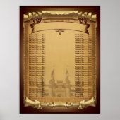 Einmal auf einer Hochzeitkarte v2 Poster (Vorne)