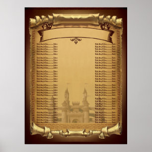 Einmal auf einer Hochzeitkarte v2 Poster