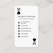 Einmalige Werbeplakette für das Business-Logo Visitenkarte (Rückseite)