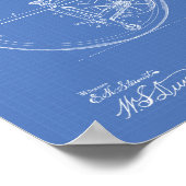 Einrad 1894 Patentart Blueprint Poster (Ecke)