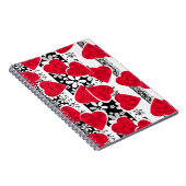 Einrichtung Notizblock (Rechte Seite)