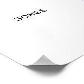 Eins-1. Geburtstag Blank Meilenstein Poster (Ecke)