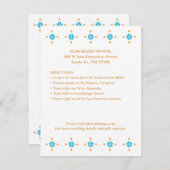 Einschließungskarte für Santa Fe-Richtung im Südwe Begleitkarte (Vorne/Hinten)