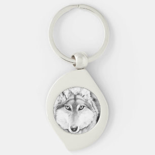 Einschüchterung Schlüsselanhänger