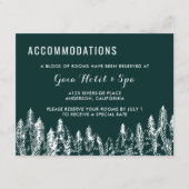 Einsteckkarte für den Mountain Range Begleitkarte (Vorderseite)