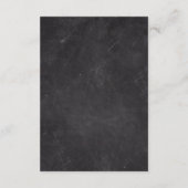 Einsteckkarte für die Griffbretteinlage Begleitkarte (Rückseite)