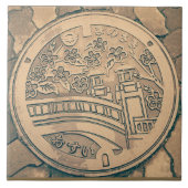 Einsteigelochabdeckungs- und fliese (Vorderseite)