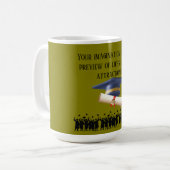 Einsteins Abschlussmotto Olive Kaffeetasse (Vorderseite Links)