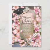 Einstufungen Einladung (Vorderseite)