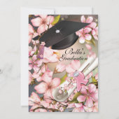 Einstufungen Einladung (Rückseite)