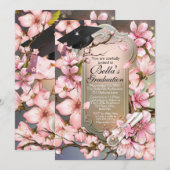 Einstufungen Einladung (Vorne/Hinten)