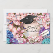 Einstufungen Einladung (Vorderseite)