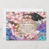 Einstufungen Einladung (Rückseite)