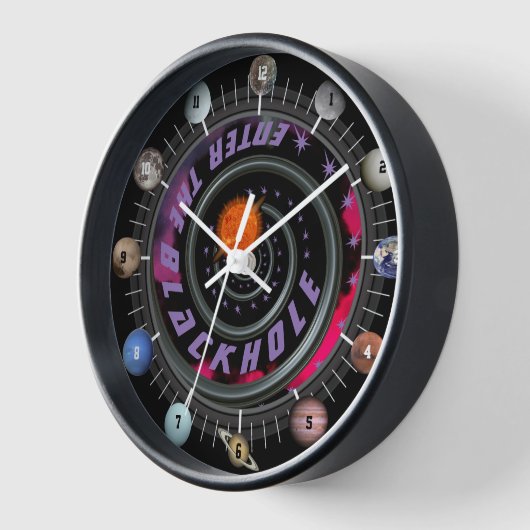 Eintritt in das Schwarze Loch-Sonnensystem Uhr (Winkel)