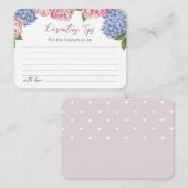 Eintrittskarte mit Tipps für Eltern. Begleitkarte (Vorne/Hinten)