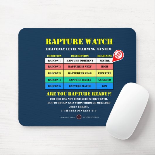 Eintrittswarnstufen Mousepad (Mit Mouse)