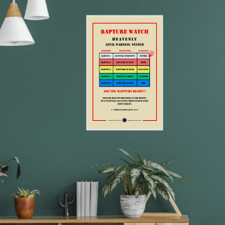 Eintrittswarnstufen Poster