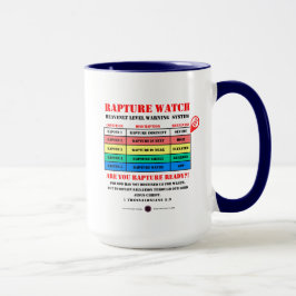 Eintrittswarnstufen Tasse