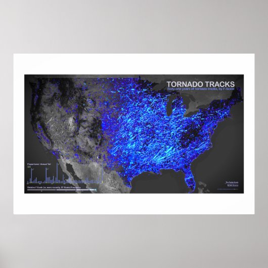 einundsechzig Jahre Tornado-Tracks Poster (Vorne)