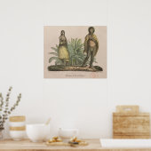 Einwohner der Osterinsel Poster (Küche)
