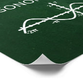 Einzel-Zirkel-Poster für das Klassenzimmer Poster (Ecke)