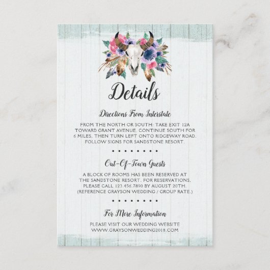 Einzelheiten / Anfahrtsskizze Begleitkarte (Vorderseite)