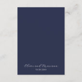 Einzelheiten zur Einladung von Navy Blue Hochzeit (Rückseite)