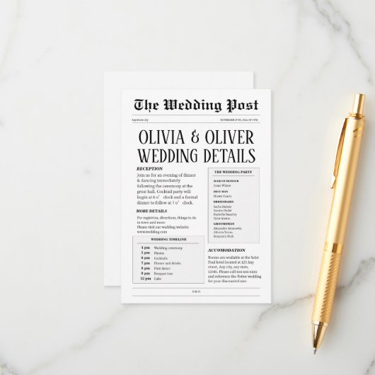 Einzelheiten zur Retro-Zeitung Begleitkarte (Vorderseite/Rückseite Beispiel)