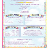 Einzigartig Personalisiert zur Geburtstagsgeschich Puzzle