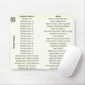 Einzigartige Mausunterlage mit Mousepad (Mit Mouse)