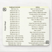 Einzigartige Mausunterlage mit Mousepad (Vorne)