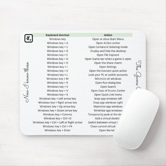 Einzigartige Mausunterlage mit Mousepad (Mit Mouse)