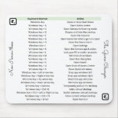 Einzigartige Mausunterlage mit Mousepad (Vorne)