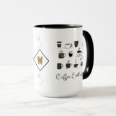 Einzigartige Tasse des Kaffees mit neuartigem Moti (VorderseiteRechts)