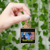 Einzigartige und Trending Schlüsselanhänger Design (Hand)